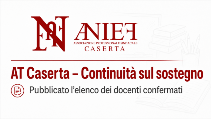 AT Caserta – Elenco dei docenti di sostegno confermati sulla sede assegnata l’anno precedente con precedenza rispetto alle operazioni di individuazione dei destinatari delle supplenze con contratto a tempo determinato per l’a.s. 2026/2027. AT Caserta – Elenco dei docenti di sostegno confermati sulla sede assegnata l’anno precedente con precedenza rispetto alle operazioni di individuazione dei destinatari delle supplenze con contratto a tempo determinato per l’a.s. 2026/2027.
