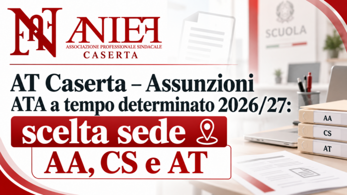 AT Caserta – AVVISO. Assunzioni a tempo determinato personale ATA a.s. 2026/2027. Profili professionali di ASSISTENTE AMMINISTRATIVO – COLLABORATORE SCOLASTICO – ASSITENTE TECNICO. Scelta sede. AT Caserta – AVVISO. Assunzioni a tempo determinato personale ATA a.s. 2026/2027. Profili professionali di ASSISTENTE AMMINISTRATIVO – COLLABORATORE SCOLASTICO – ASSITENTE TECNICO. Scelta sede.