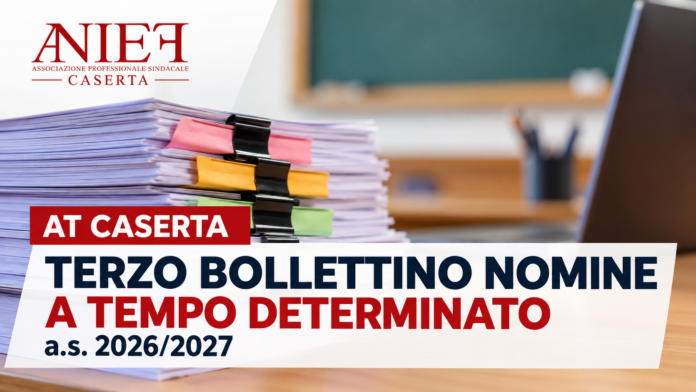 AT Caserta – TERZO bollettino totale delle nomine generato dal sistema informativo del Ministero, contenente i nominativi dei destinatari di una proposta di contratto a tempo determinato per l’a.s. 2026/2027 AT Caserta – TERZO bollettino totale delle nomine generato dal sistema informativo del Ministero, contenente i nominativi dei destinatari di una proposta di contratto a tempo determinato per l’a.s. 2026/2027